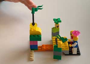 Event with the LEGO SERIOUS PLAY® - Method