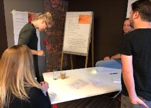 Leadership Challenge : contrôle de la réalité pour les équipes dirigeantes