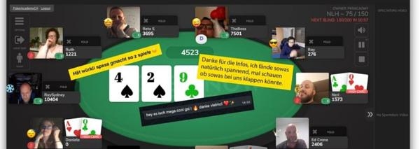 Le poker en équipe au bureau à domicile